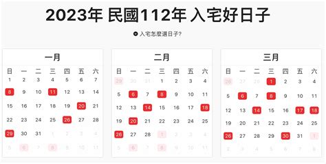 2023入宅安床吉日